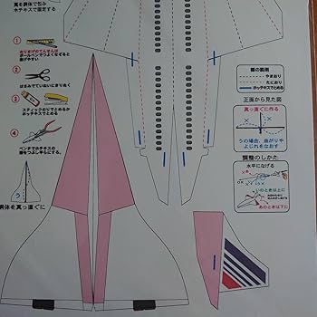 Amazon.co.jp: ペーパークラフトデザインC セルベッサクラフト
